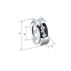 Rulment radial - axial cu bile pe doua randuri 3205 2RS KML