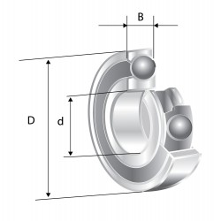 Rulment radial cu bile pe un rand 6208 2RS KML